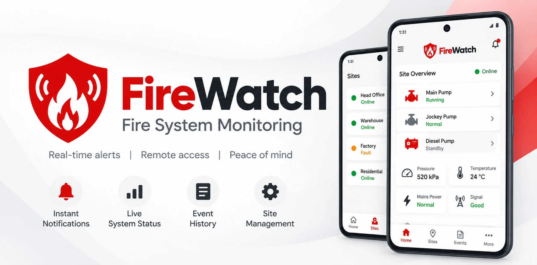 FireWatch monitoring product illustration with company’s existing fire shield and mobile dashboard